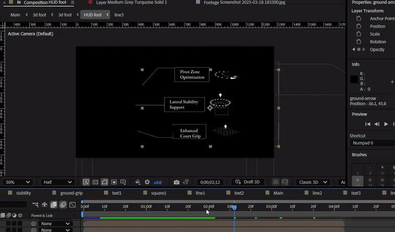 Project Process Image