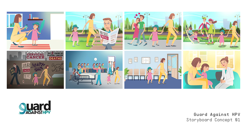 Project Process Image