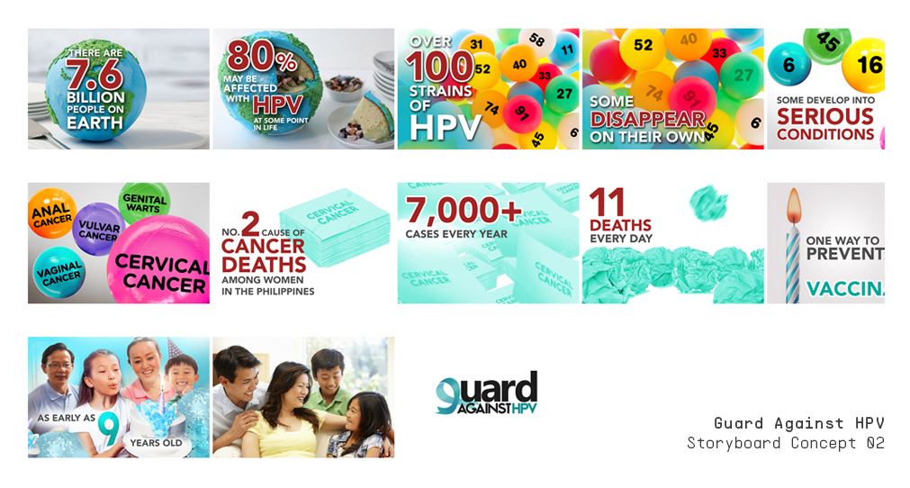 Project Process Image