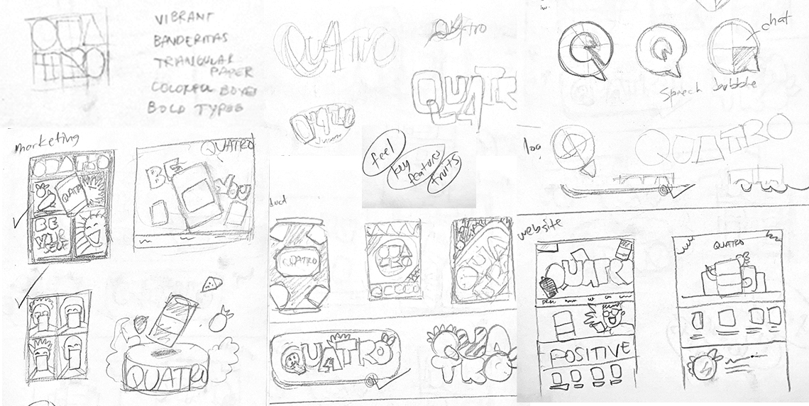 Project Process Image