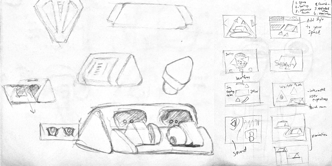 Project Process Image